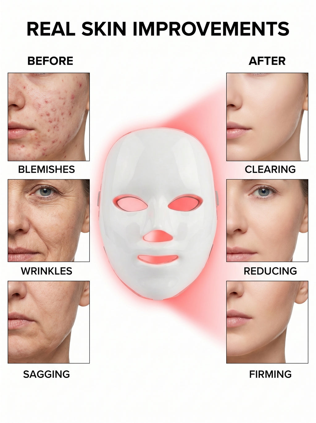 AeroGlow 7-in-1 LED Face Mask